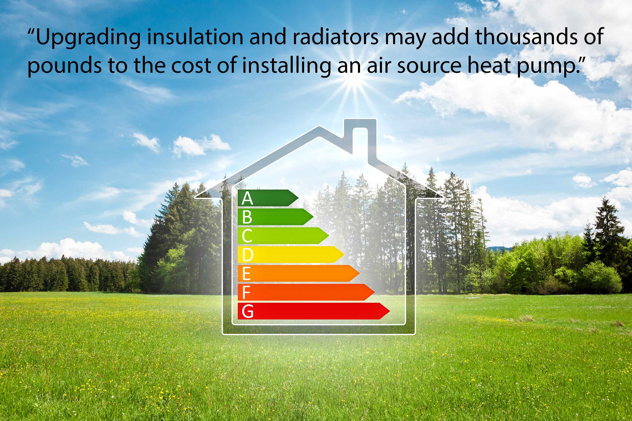 Cost of insulation